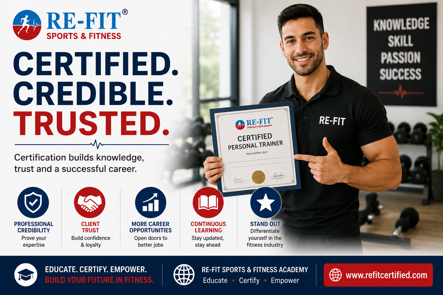 How Fitness Certifications Build Professional Credibility