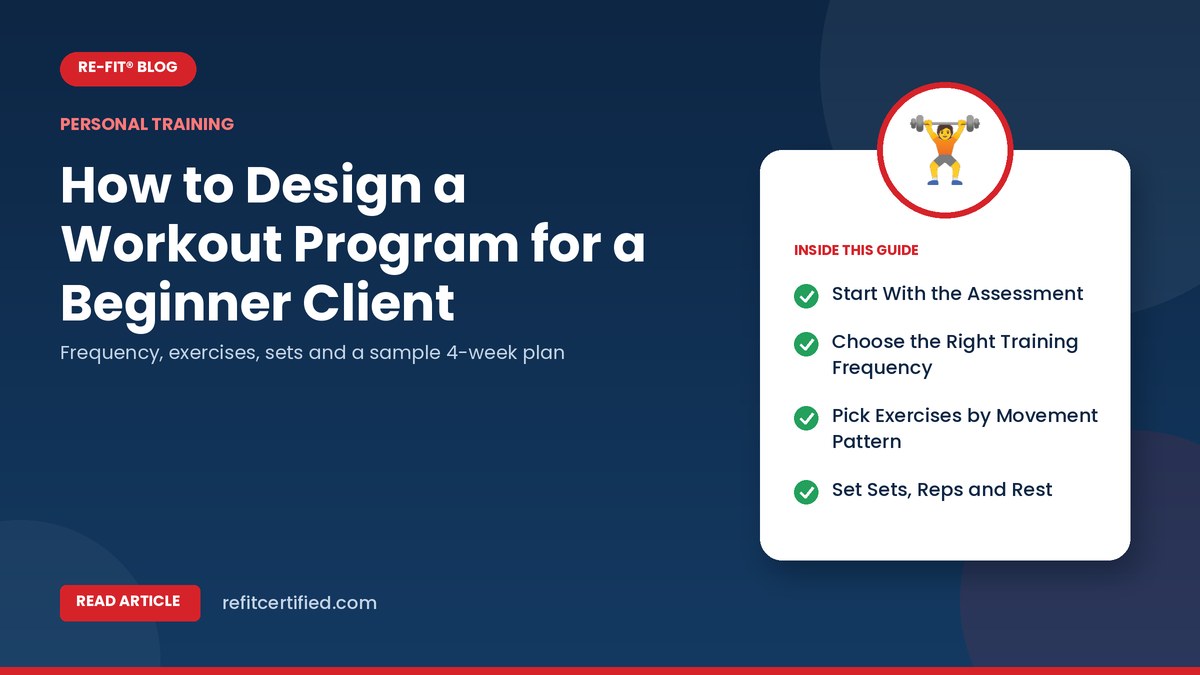 How to Design a Workout Program for a Beginner Client
