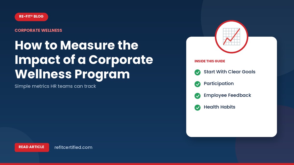 How to Measure the Impact of a Corporate Wellness Program