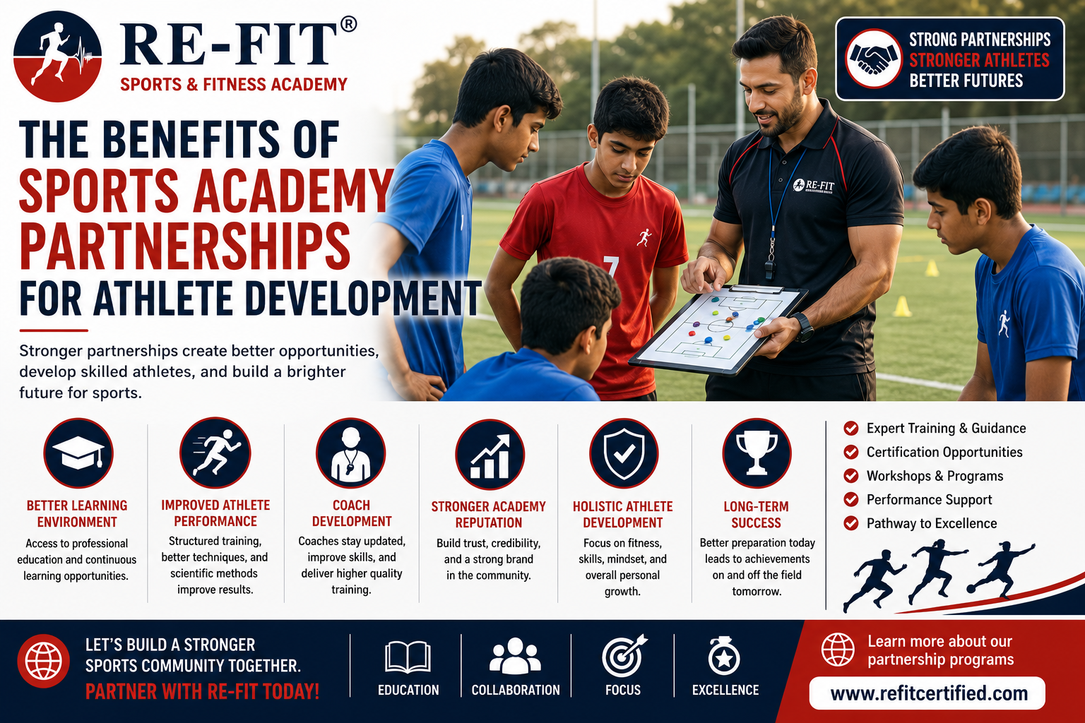 The Benefits of Sports Academy Partnerships for Athlete Development