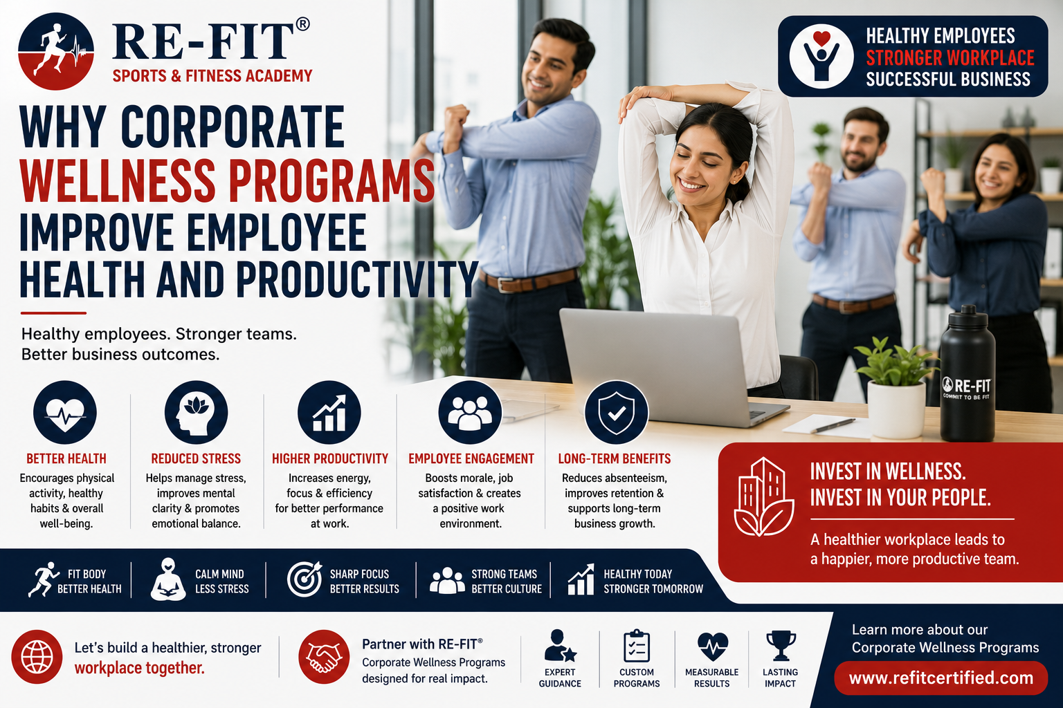 Why Corporate Wellness Programs Improve Employee Health and Productivity